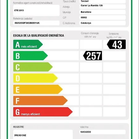 Yurbban Ramblas Boutique